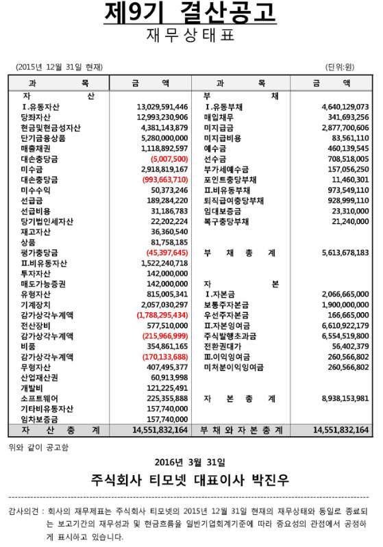결산공고.PNG