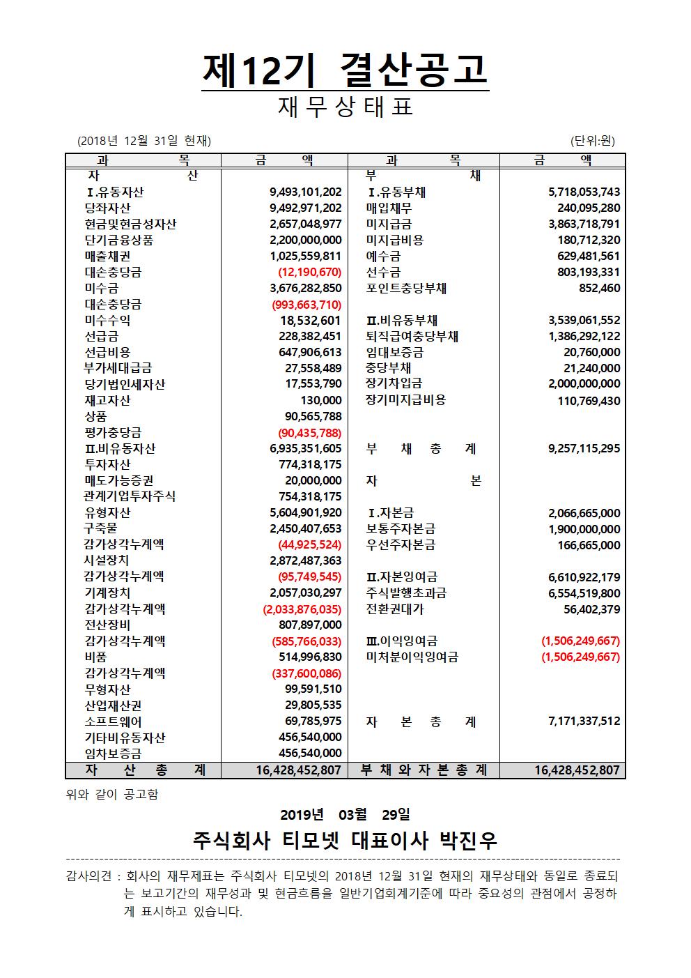 12기결산공고사진.jpg