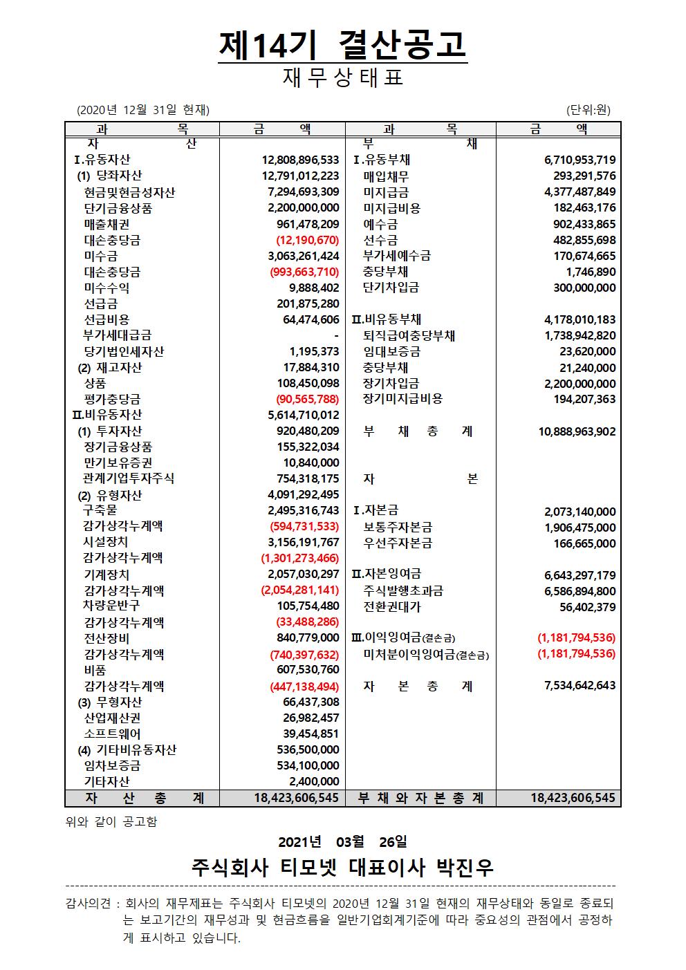 제14기 결산공고.jpg