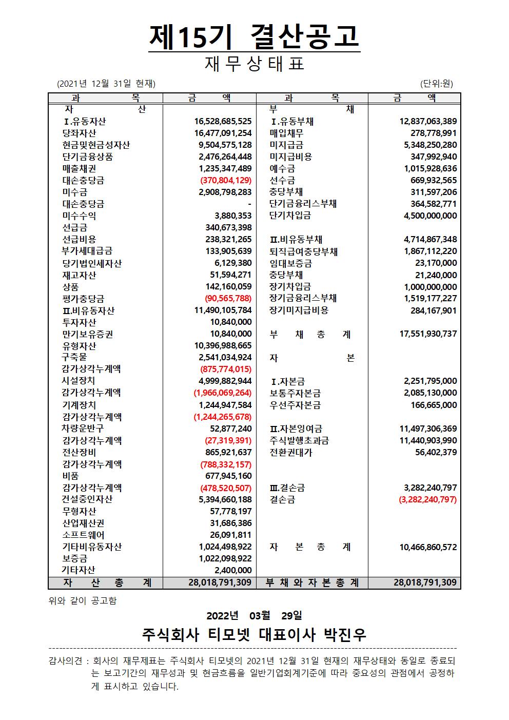 3월 29일 홈페이지 공고_결산공고.jpg