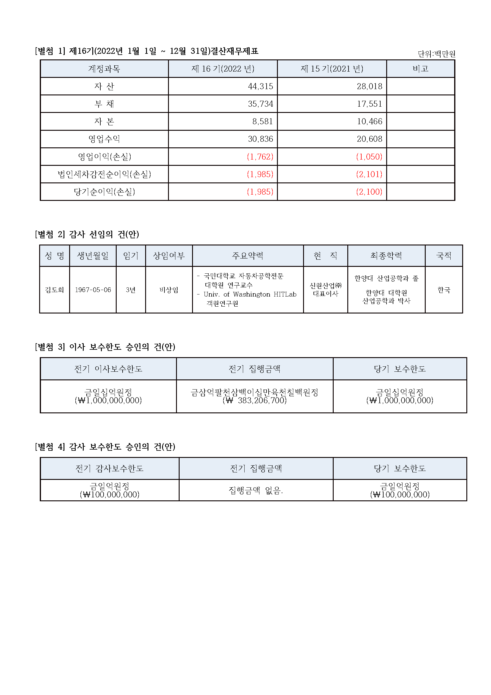 20230316_정기주주총회 소집통지서(티모넷)_페이지_2.png